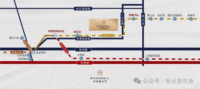 发布丨北京中海瑞文里热销风暴再度来袭AG真人app百度力荐®瑞文里售楼处(图2)